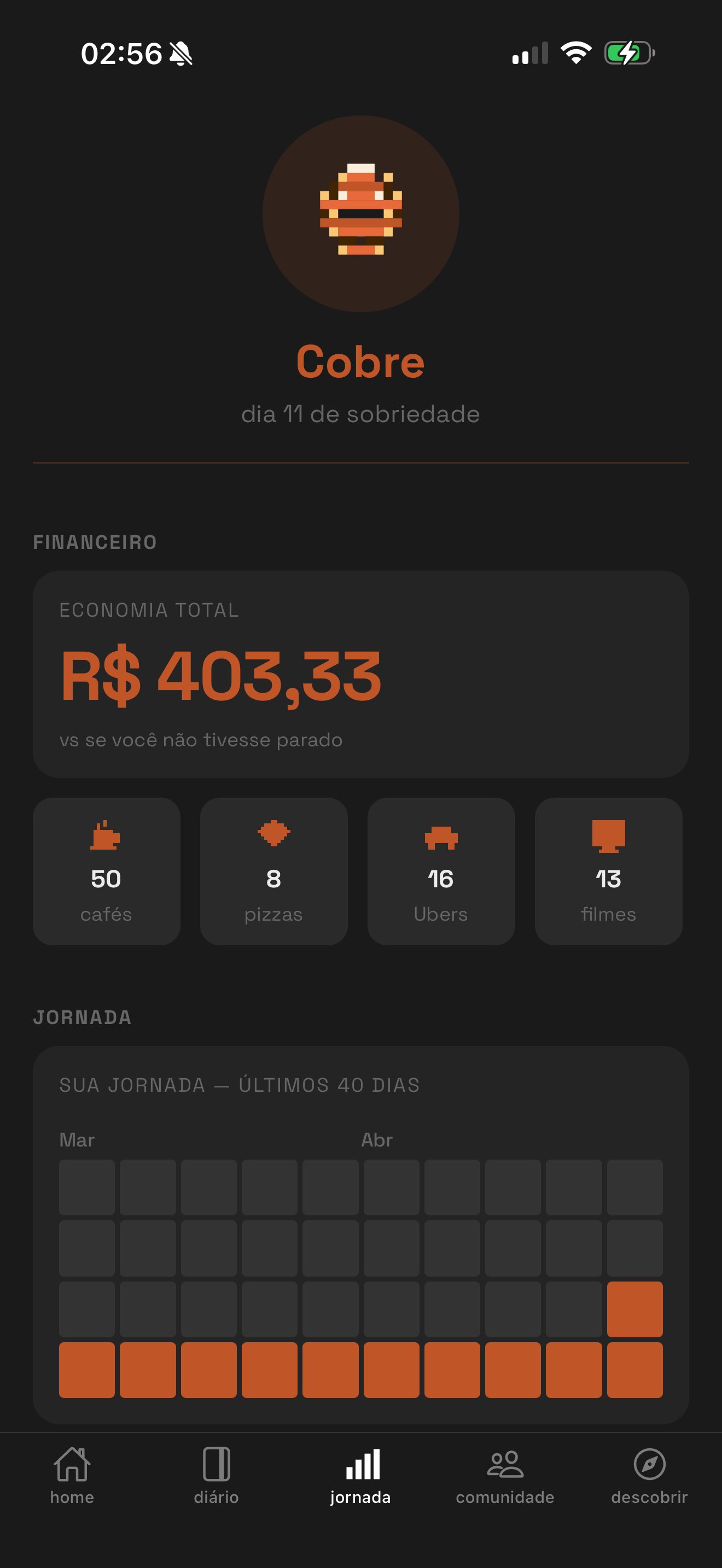 Sober · Jornada · heatmap 40d