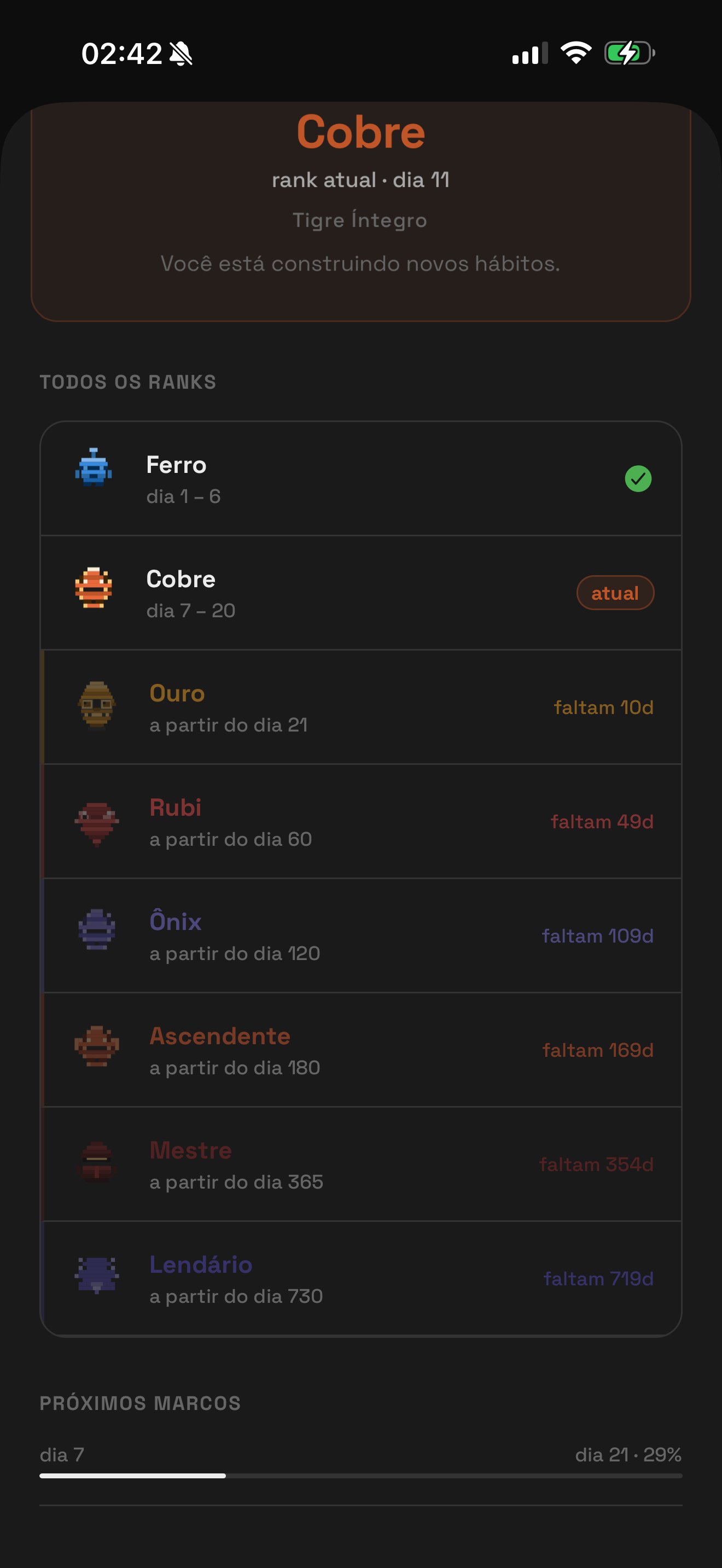 Sober · Sistema de ranks